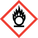 GHS03