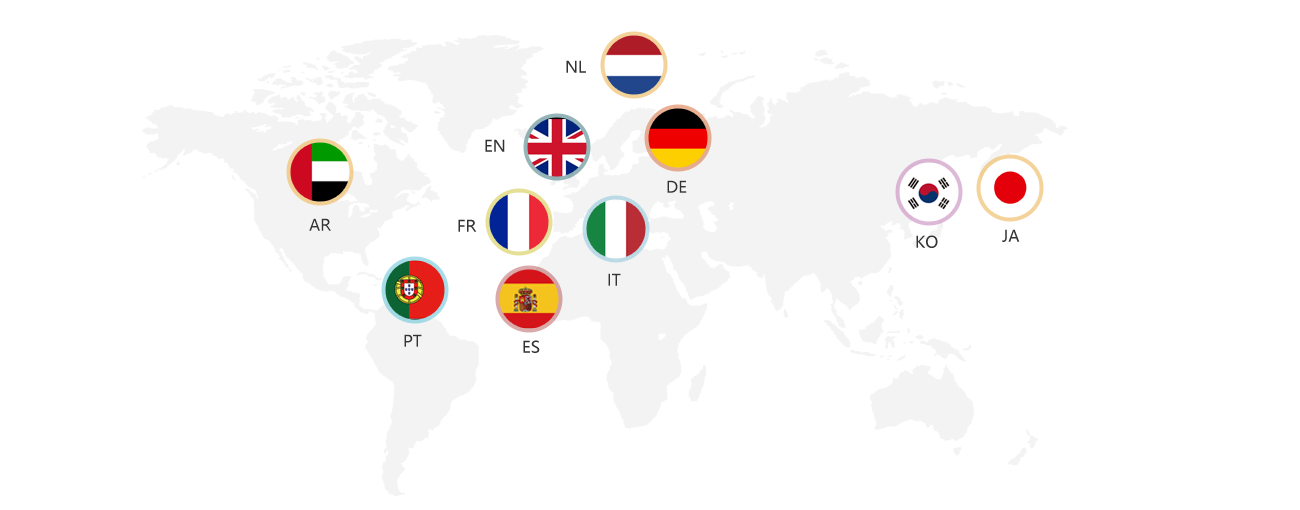 Global Language Support Map
